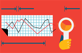 Setting Service Level Objectives