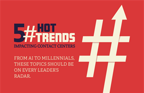 5 Hot Trends Impacting Contact Centers