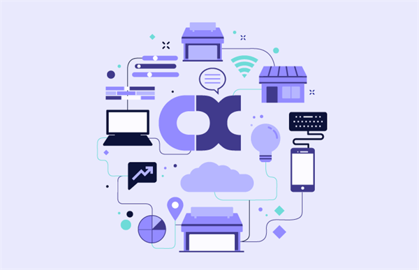 Delivering a Personalized, Effortless, Connected CX