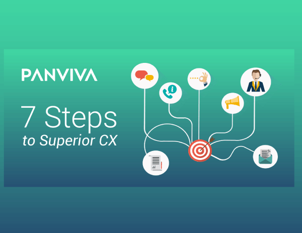 7 Steps to Superior CX
