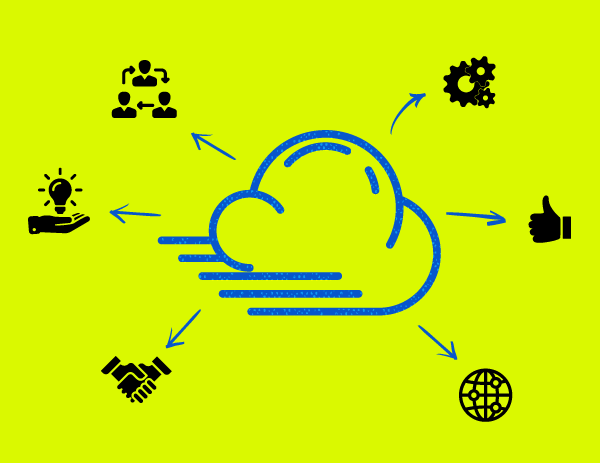 A Checklist for Migrating Your Contact Center to the Cloud
