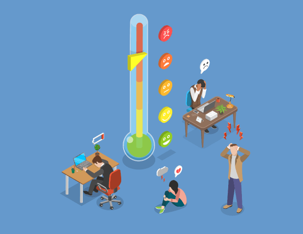 Relieving Active and Latent Customer Pain