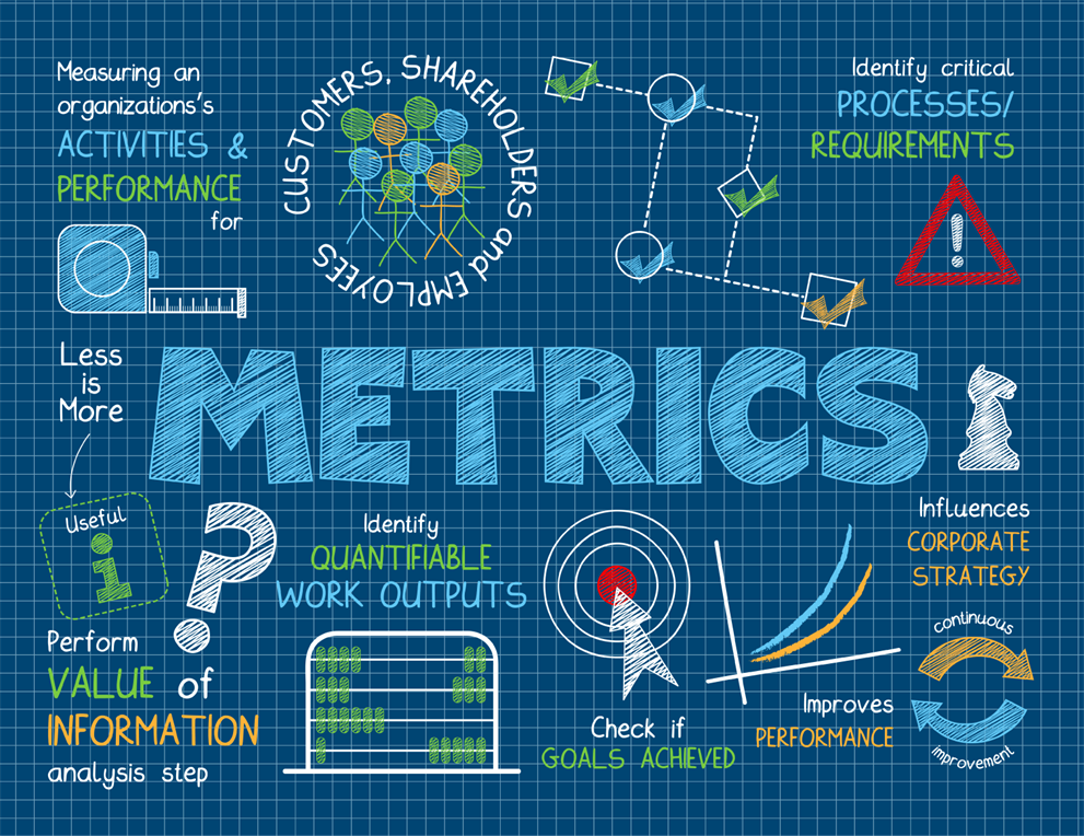 Your Metrics Are Accurate…and Misleading