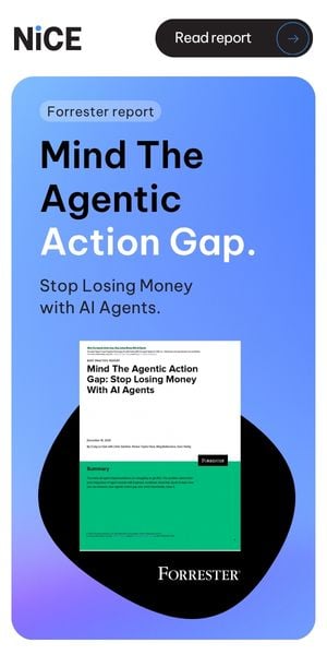 AIMR Forrester Mind the Gap