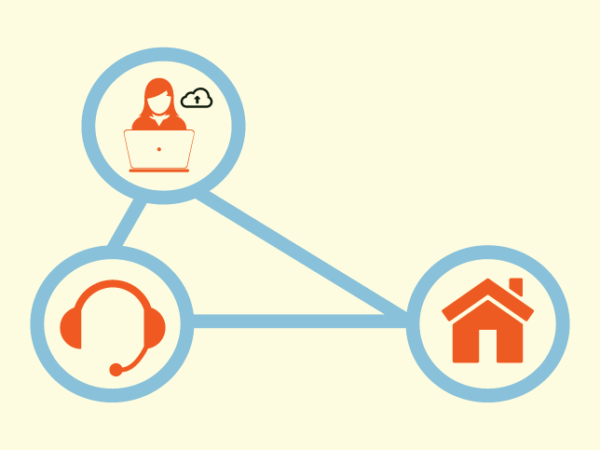 Five Critical Success Factors for Home Working