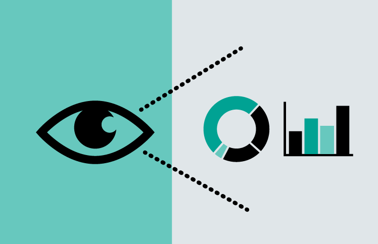 Underutilized Metrics