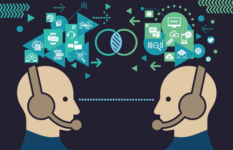 The Power of Collaboration in the Contact Call Center
