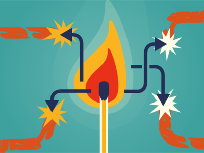 Employee Engagement: It’s as Easy as 1-2-3-4