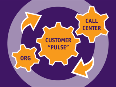 Gear Up for HIPAA Phase II in Your Contact Center