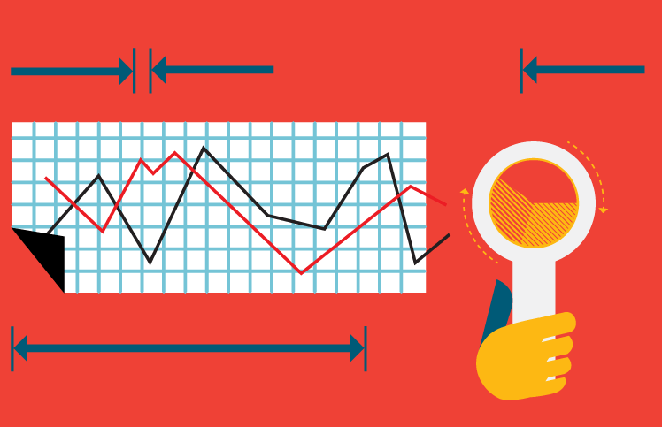 Setting Service Level Objectives in the Call Center