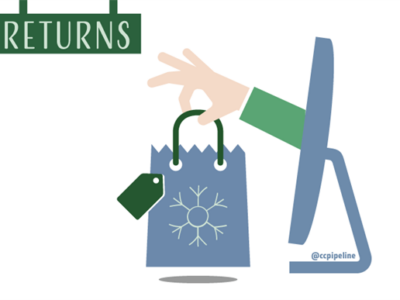 How to Handle Post-Holiday Returns and Cancellations