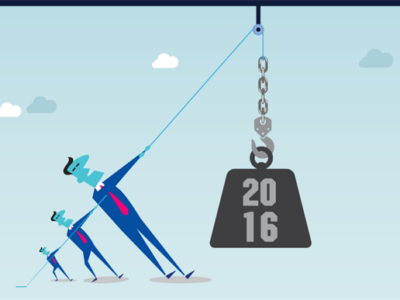 Contact Center Challenges and Priorities