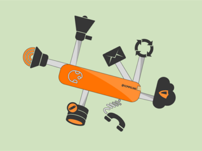 Why WFO Makes Sense for SMB Contact Centers