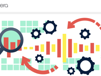 Improve the Performance of Your Contact Center with Global, Analytics-Driven Routing