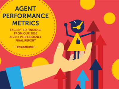 Agent Performance Metrics
