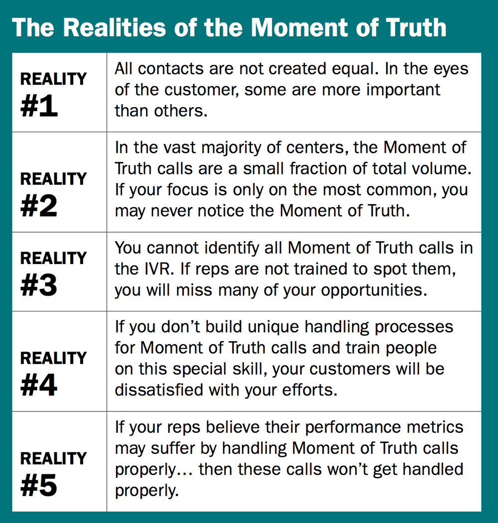 contact center realities