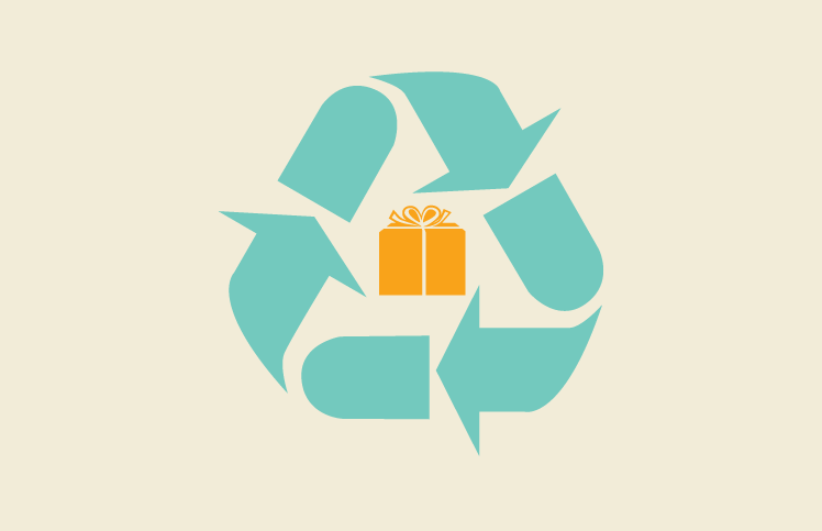 Contact Center Re-Gifting 2017
