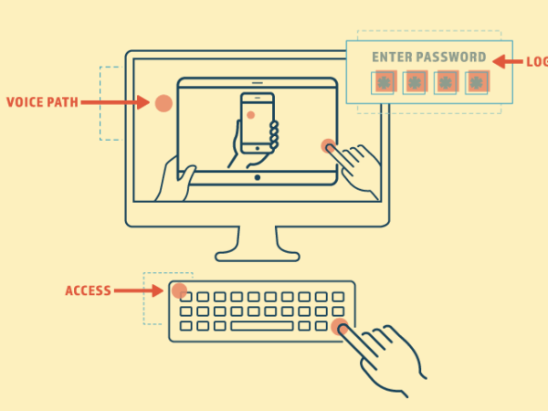 Simplifying Remote Access