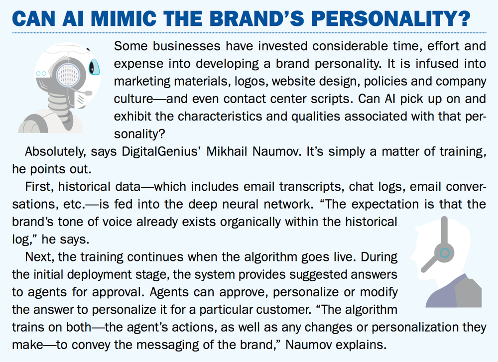 Can AI Mimic the Brand's Personality?