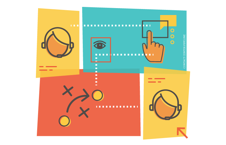 Changing Employee Engagement in the Contact Center