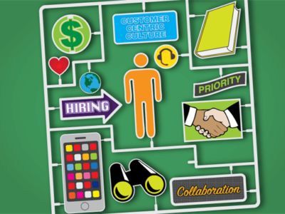 AI: Streamlining Contact Center Technology