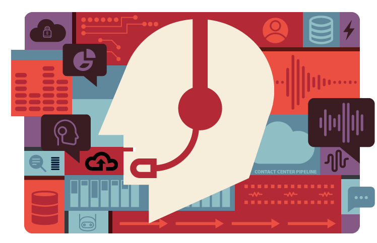 The landscape for engaging with customers is changing fast.