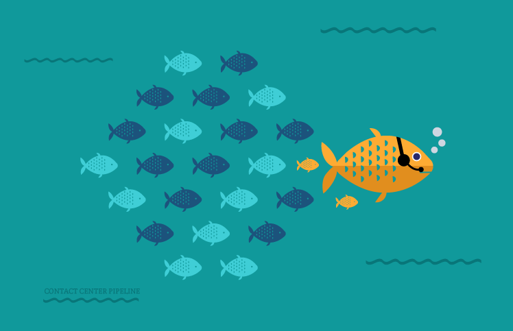Contact Center Leadership Traits