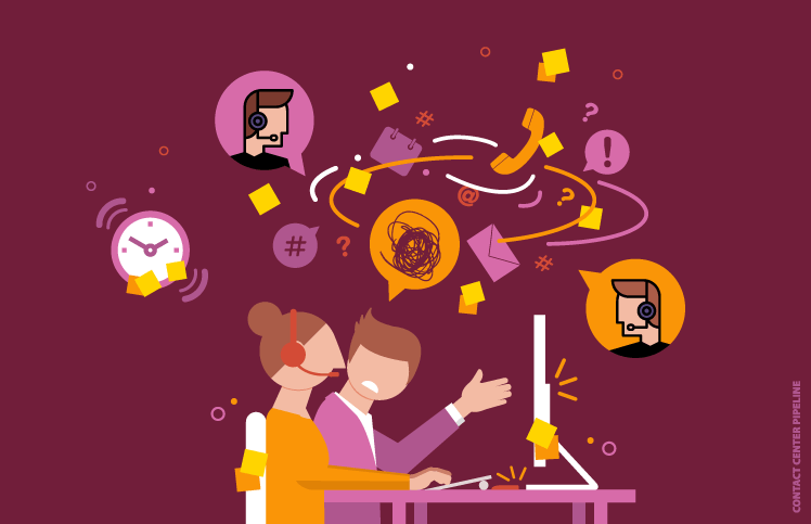 The Impact of Chaos on Contact Center Operations