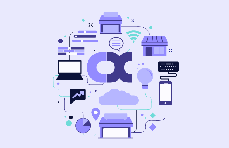 Personalized Omnichannel Customer Experience