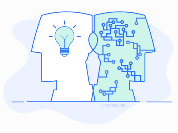 The Evolution of Customer Service: Landline to AI