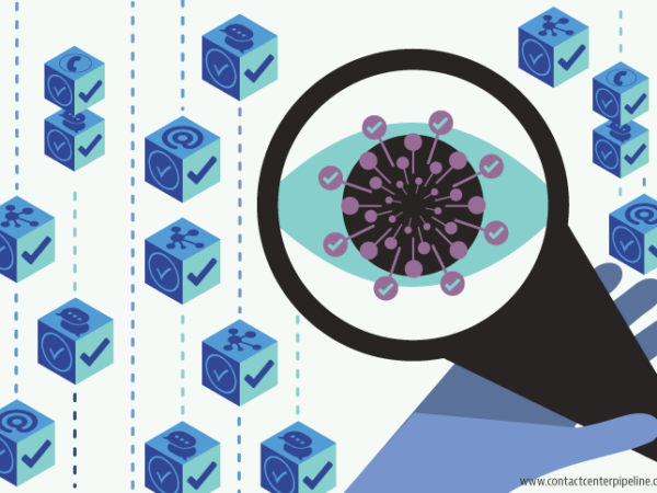 QA in an Omnichannel World