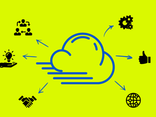 A Checklist for Migrating Your Contact Center to the Cloud