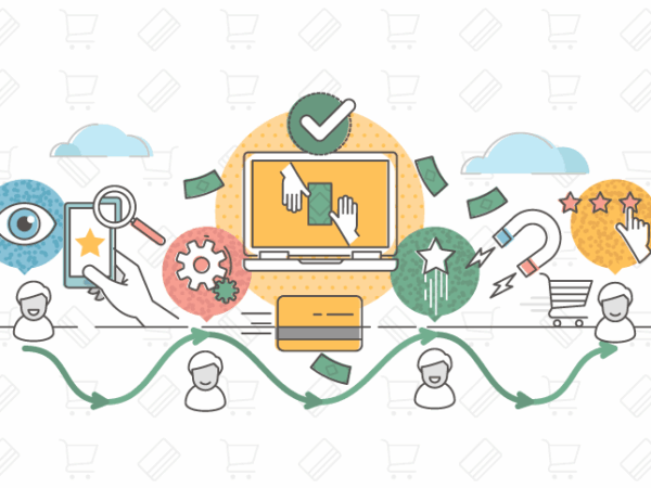 Five Ways Customer Support Can Help Marketing Efforts During COVID and Beyond