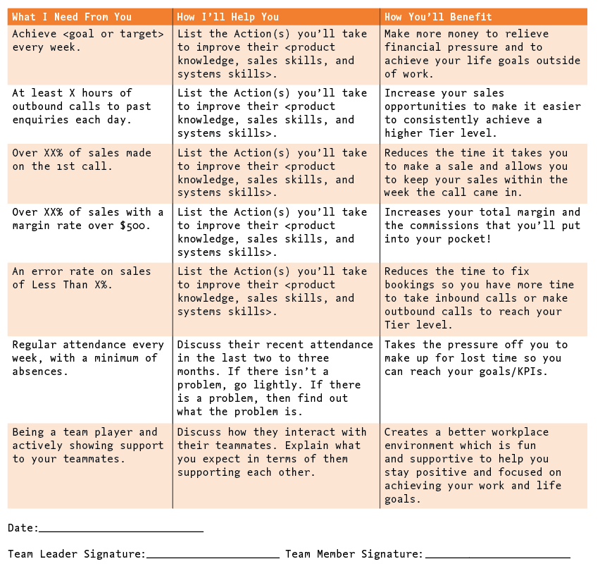 Buy-In Discussion Guide