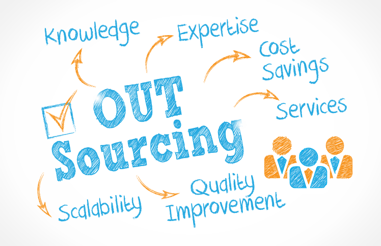 It's Time to Level Up With Outsourcing