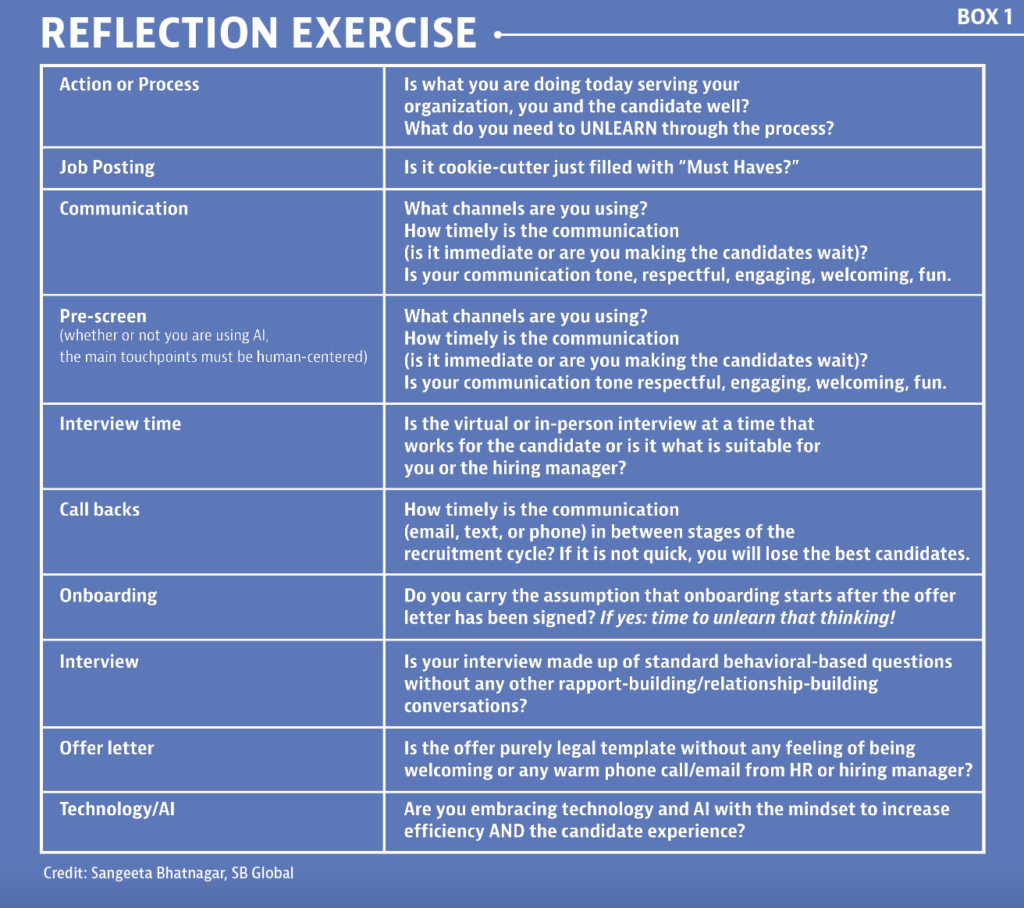 BOX 1: Reflection Exercise