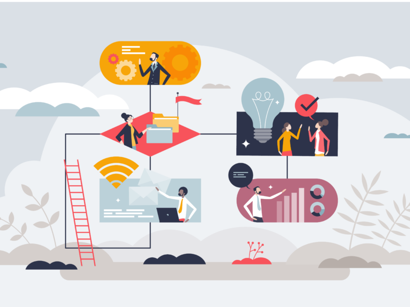 Overcoming the Workforce Challenges