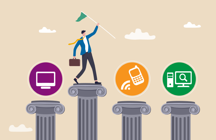 The Four Pillars of CX