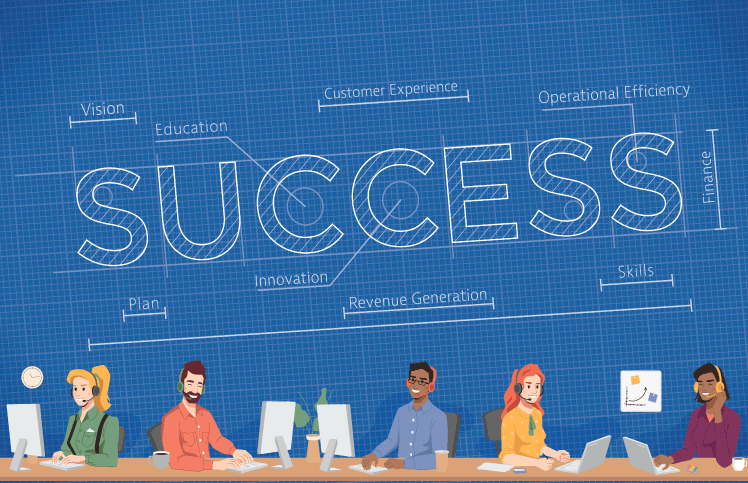 Blueprint for a Contact Center Annual Report
