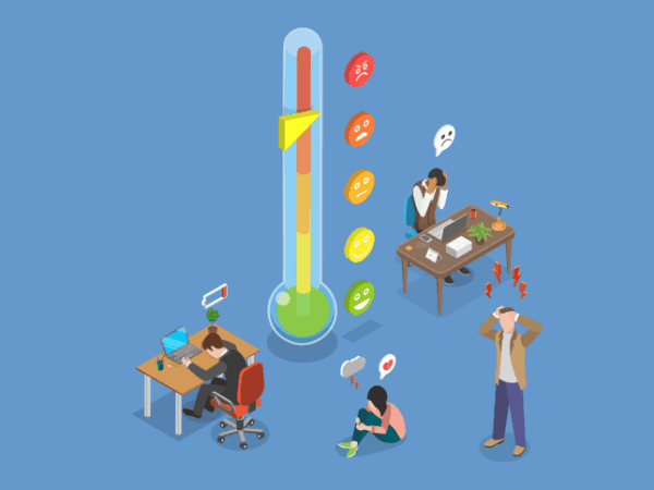 Relieving Active and Latent Customer Pain