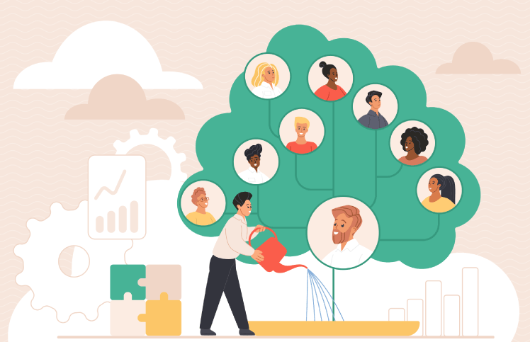 Your Employees Are Your Greatest Asset